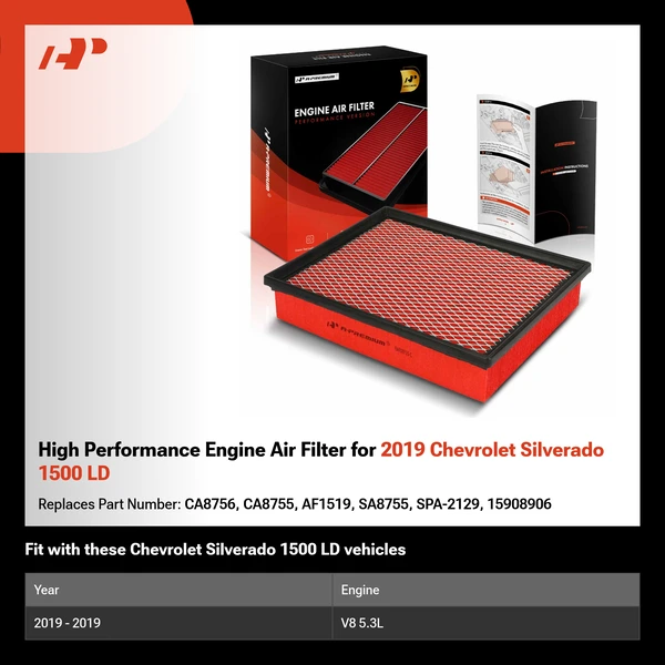High Performance Engine Air Filter for 2019 Chevrolet Silverado 1500 LD