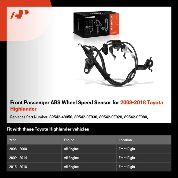 Front Passenger ABS Wheel Speed Sensor for 2008-2018 Toyota Highlander