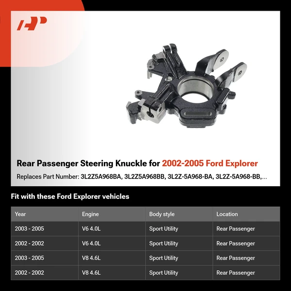 Rear Passenger Steering Knuckle for 2002-2005 Ford Explorer