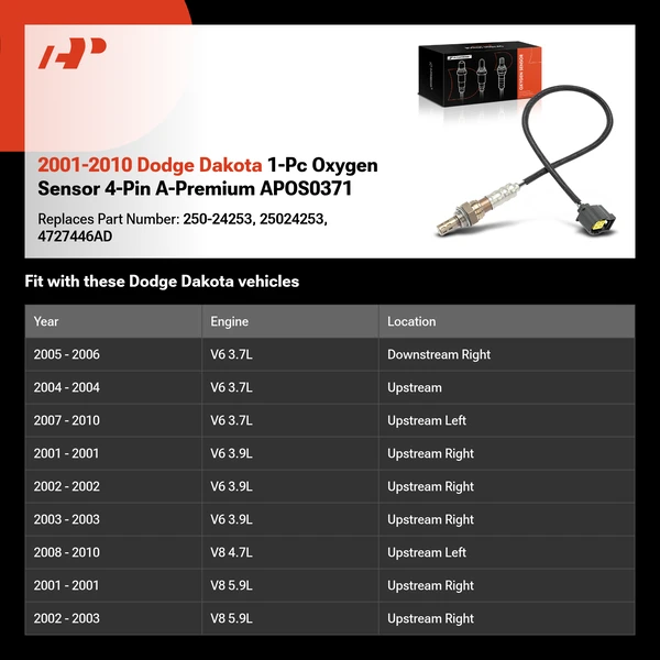 2001-2010 Dodge Dakota 1-Pc Oxygen Sensor 4-Pin A-Premium APOS0371
