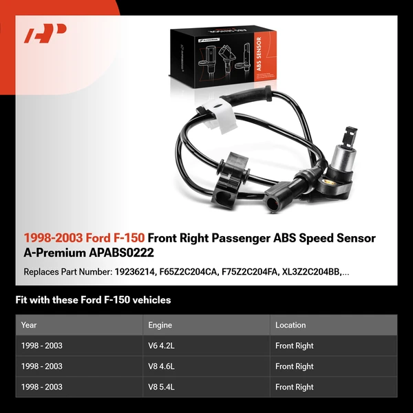 1998-2003 Ford F-150 Front Right Passenger ABS Speed Sensor A-Premium APABS0222