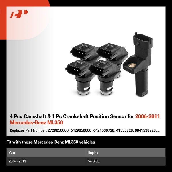 4 Pcs Camshaft & 1 Pc Crankshaft Position Sensor for 2006-2011 Mercedes-Benz ML350