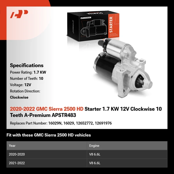 2020-2022 GMC Sierra 2500 HD Starter 1.7 KW 12V Clockwise 10 Teeth A-Premium APSTR483