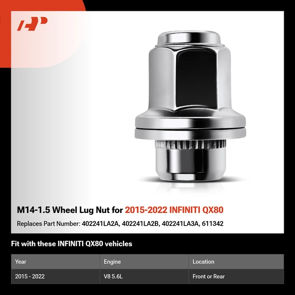 M14-1.5 Wheel Lug Nut for 2015-2022 INFINITI QX80