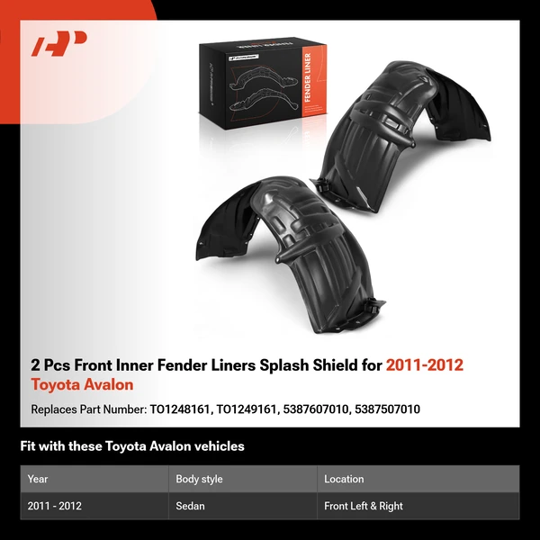 2 Pcs Front Inner Fender Liners Splash Shield for 2011-2012 Toyota Avalon