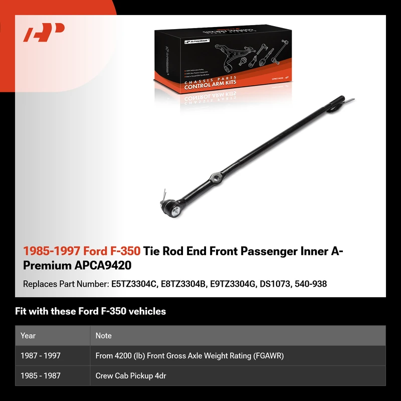 1985-1997 Ford F-350 Tie Rod End Front Passenger Inner A-Premium APCA9420