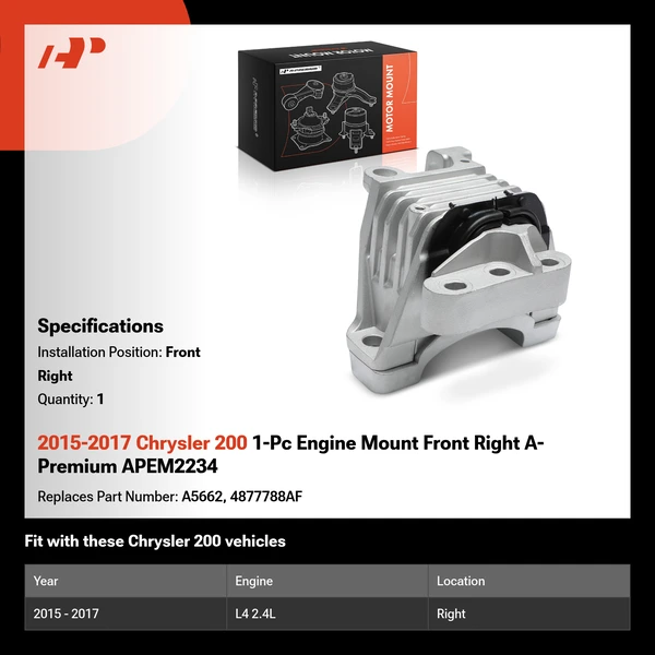 2015-2017 Chrysler 200 1-Pc Engine Mount Front Right A-Premium APEM2234