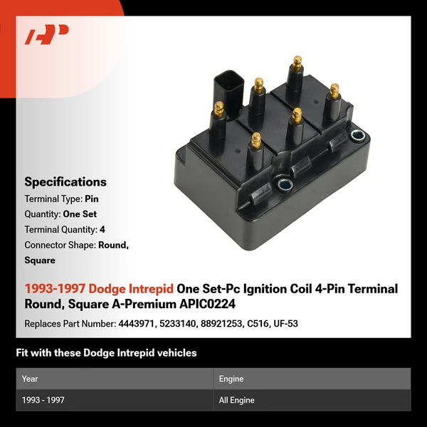 1993-1997 Dodge Intrepid One Set-Pc Ignition Coil 4-Pin Terminal Round, Square A-Premium APIC0224