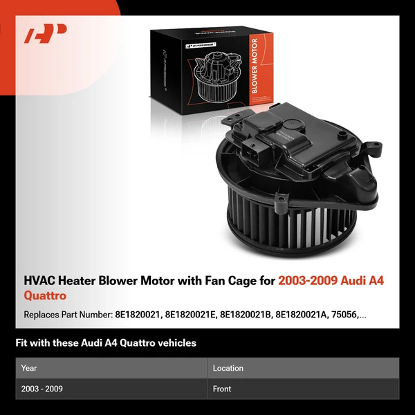 HVAC Heater Blower Motor with Fan Cage for 2003-2009 Audi A4 Quattro