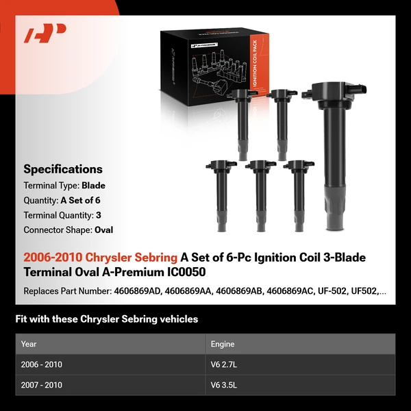 2006-2010 Chrysler Sebring A Set of 6-Pc Ignition Coil 3-Blade Terminal Oval A-Premium IC0050