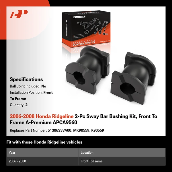 2006-2008 Honda Ridgeline 2-Pc Sway Bar Bushing Kit, Front To Frame A-Premium APCA9560