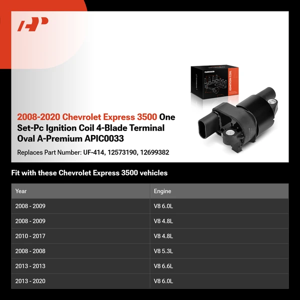 2008-2020 Chevrolet Express 3500 One Set-Pc Ignition Coil 4-Blade Terminal Oval A-Premium APIC0033