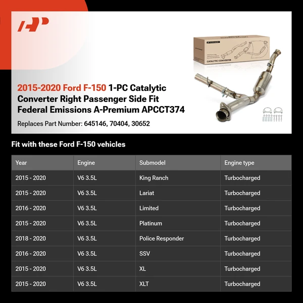 2015-2020 Ford F-150 1-PC Catalytic Converter Right Passenger Side Fit Federal Emissions A-Premium APCCT374