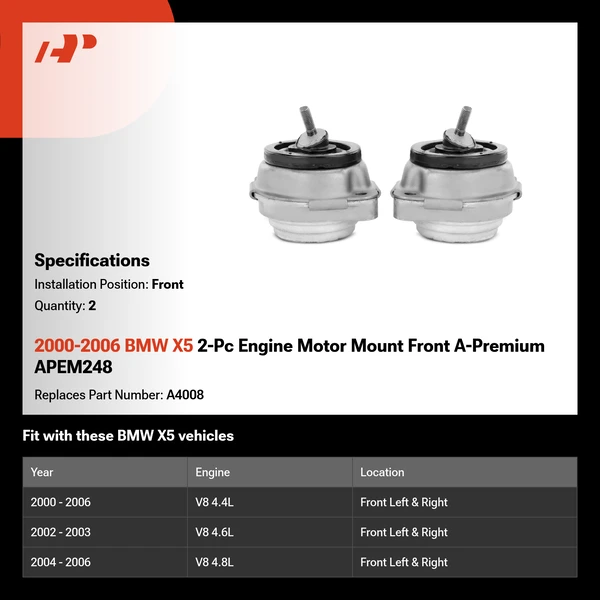 2000-2006 BMW X5 2-Pc Engine Motor Mount Front A-Premium APEM248