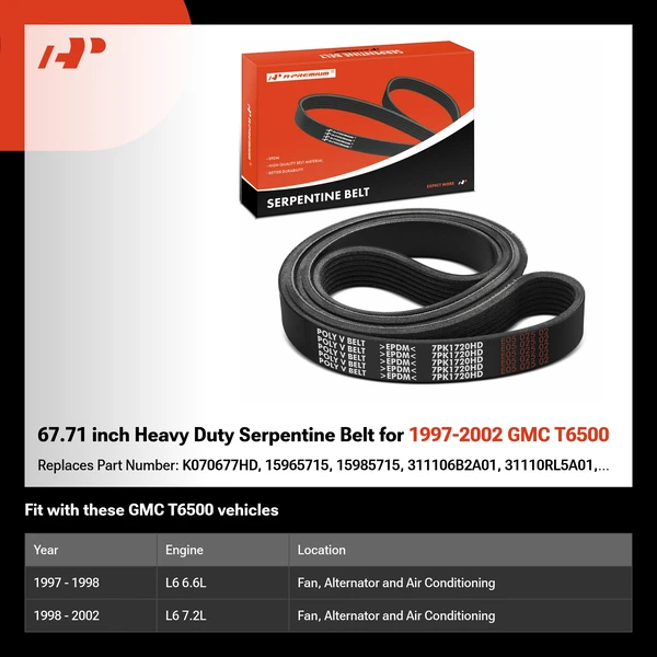 67.71 inch Heavy Duty Serpentine Belt for 1997-2002 GMC T6500