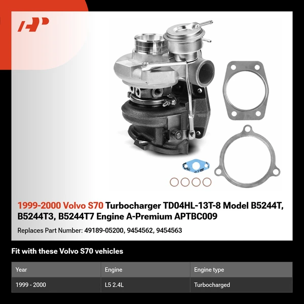 1999-2000 Volvo S70 Turbocharger TD04HL-13T-8 Model B5244T, B5244T3, B5244T7 Engine A-Premium APTBC009