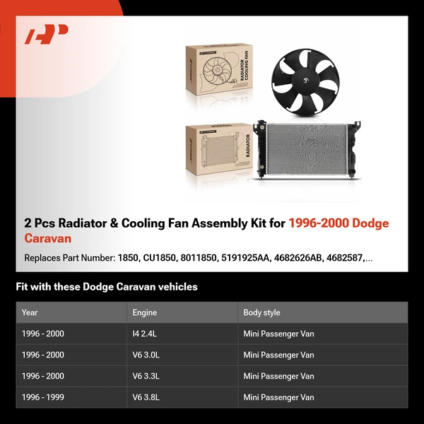 2 Pcs Radiator & Cooling Fan Assembly Kit for 1996-2000 Dodge Caravan