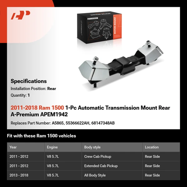 2011-2018 Ram 1500 1-Pc Automatic Transmission Mount Rear A-Premium APEM1942