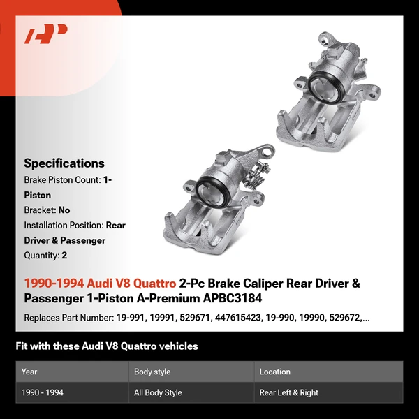 1990-1994 Audi V8 Quattro 2-Pc Brake Caliper Rear Driver & Passenger 1-Piston A-Premium APBC3184
