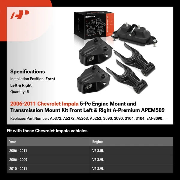 2006-2011 Chevrolet Impala 5-Pc Engine Mount and Transmission Mount Kit Front Left & Right A-Premium APEM509
