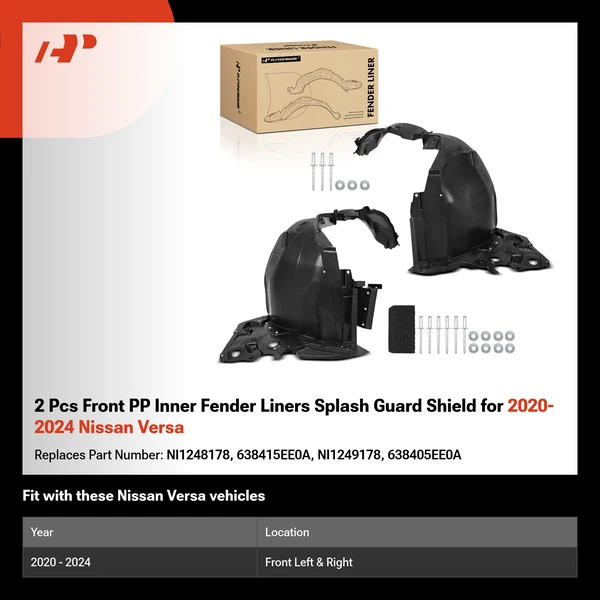 2 Pcs Front PP Inner Fender Liners Splash Guard Shield for 2020-2024 Nissan Versa