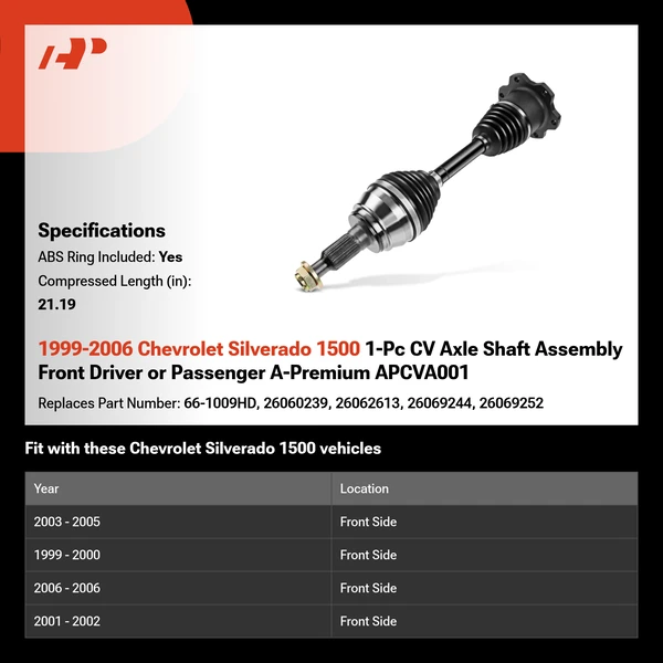 1999-2006 Chevrolet Silverado 1500 1-Pc CV Axle Shaft Assembly Front Driver or Passenger A-Premium APCVA001