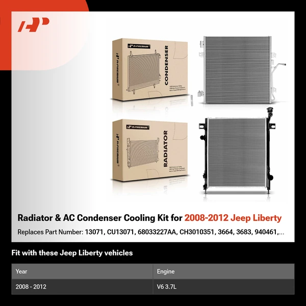 Radiator & AC Condenser Cooling Kit for 2008-2012 Jeep Liberty