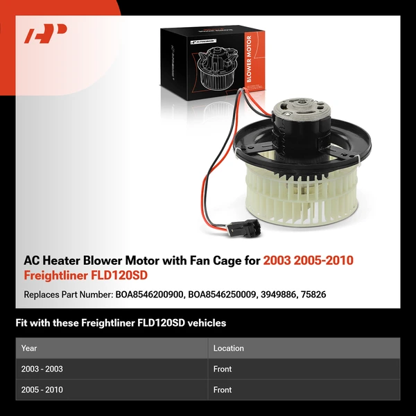 AC Heater Blower Motor with Fan Cage for 2003 2005-2010 Freightliner FLD120SD