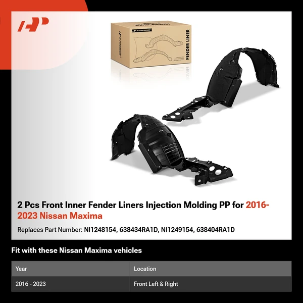 2 Pcs Front Inner Fender Liners Injection Molding PP for 2016-2023 Nissan Maxima