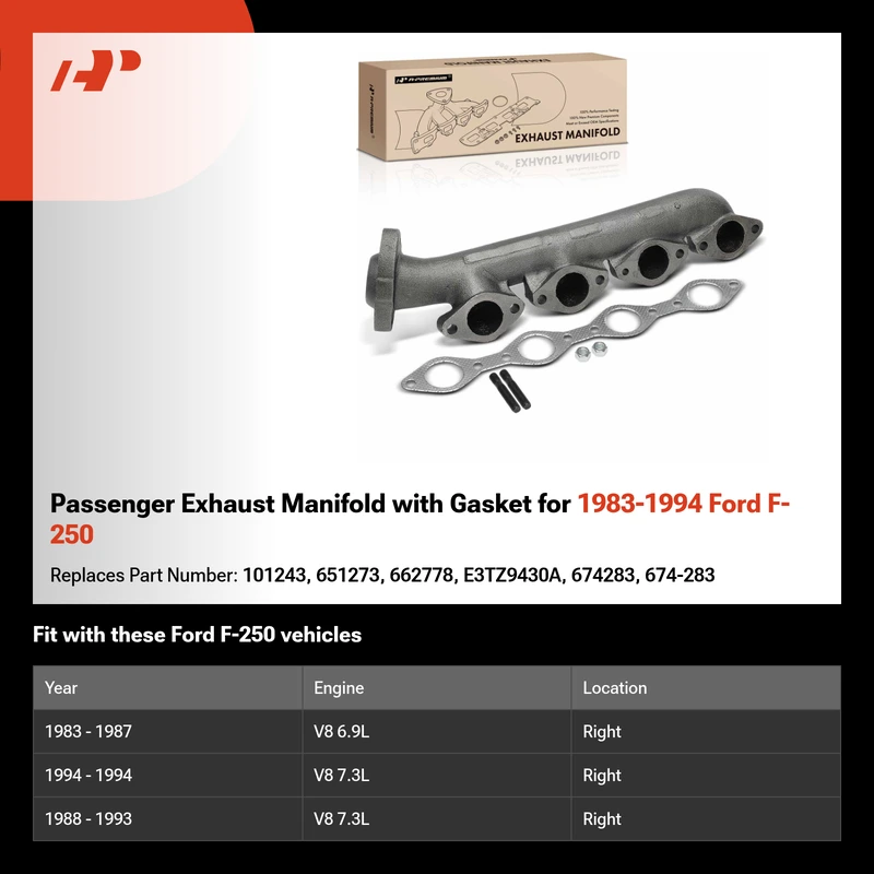 Passenger Exhaust Manifold with Gasket for 1983-1994 Ford F-250