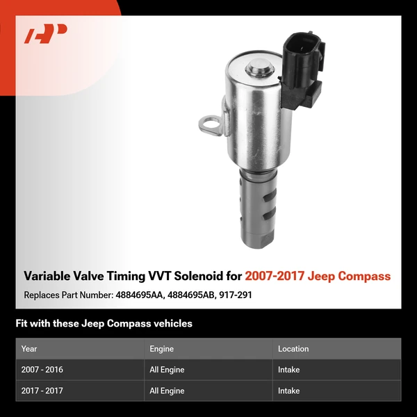 Variable Valve Timing VVT Solenoid for 2007-2017 Jeep Compass