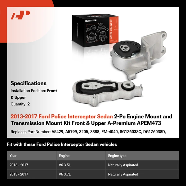 2013-2017 Ford Police Interceptor Sedan 2-Pc Engine Mount and Transmission Mount Kit Front & Upper A-Premium APEM473