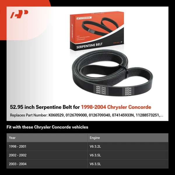 52.95 inch Serpentine Belt for 1998-2004 Chrysler Concorde
