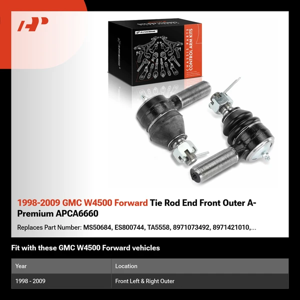 1998-2009 GMC W4500 Forward Tie Rod End Front Outer A-Premium APCA6660