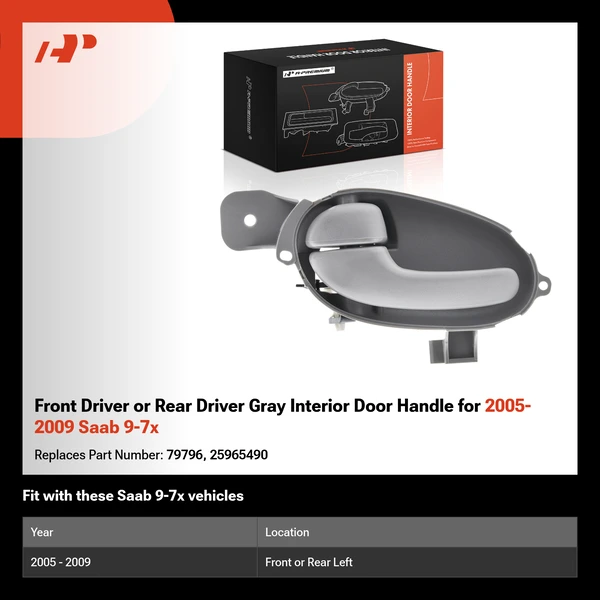 Front Driver or Rear Driver Gray Interior Door Handle for 2005-2009 Saab 9-7x
