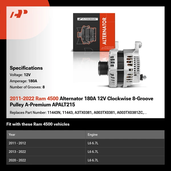 2011-2022 Ram 4500 Alternator 180A 12V Clockwise 8-Groove Pulley A-Premium APALT215