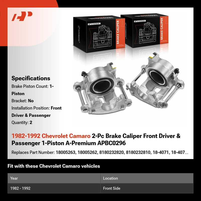 1982-1992 Chevrolet Camaro 2-Pc Brake Caliper Front Driver & Passenger 1-Piston A-Premium APBC0296