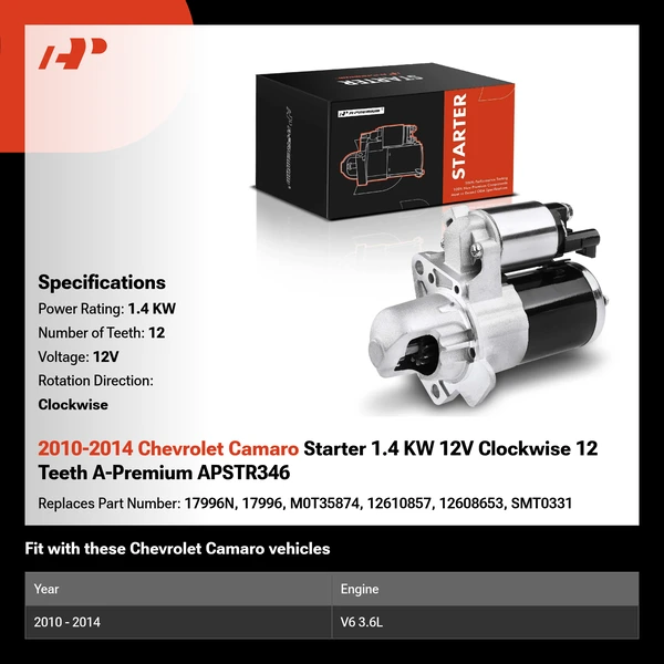 2010-2014 Chevrolet Camaro Starter 1.4 KW 12V Clockwise 12 Teeth A-Premium APSTR346
