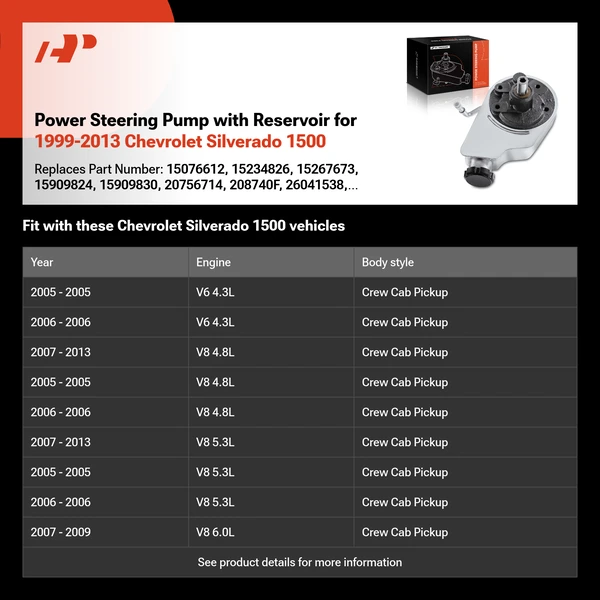 Power Steering Pump with Reservoir for 1999-2013 Chevrolet Silverado 1500