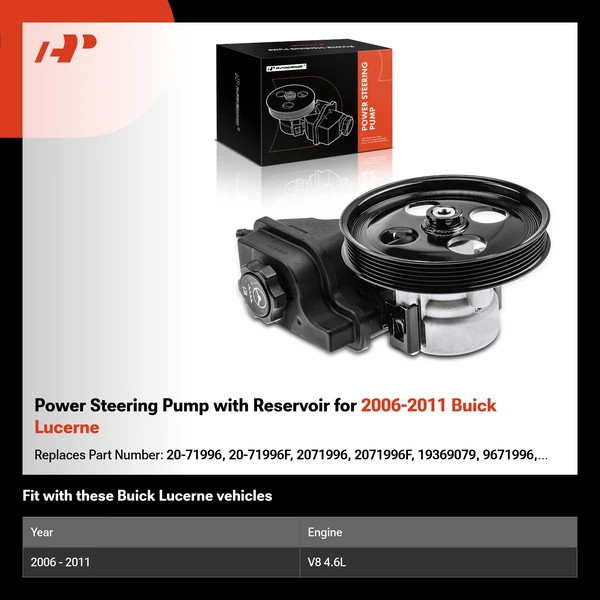 Power Steering Pump with Reservoir for 2006-2011 Buick Lucerne