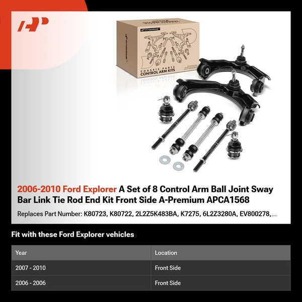 2006-2010 Ford Explorer A Set of 8 Control Arm Ball Joint Sway Bar Link Tie Rod End Kit Front Side A-Premium APCA1568