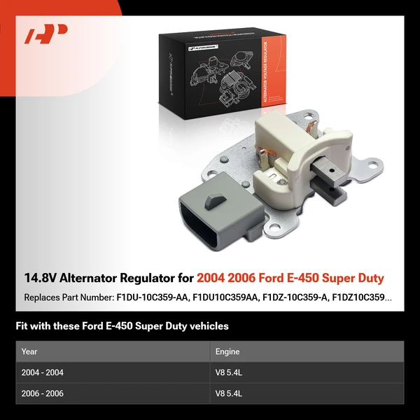 14.8V Alternator Regulator for 2004 2006 Ford E-450 Super Duty