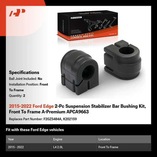2015-2022 Ford Edge 2-Pc Suspension Stabilizer Bar Bushing Kit, Front To Frame A-Premium APCA9663