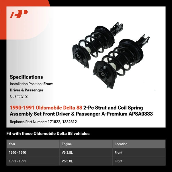 1990-1991 Oldsmobile Delta 88 2-Pc Strut and Coil Spring Assembly Set Front Driver & Passenger A-Premium APSA0333