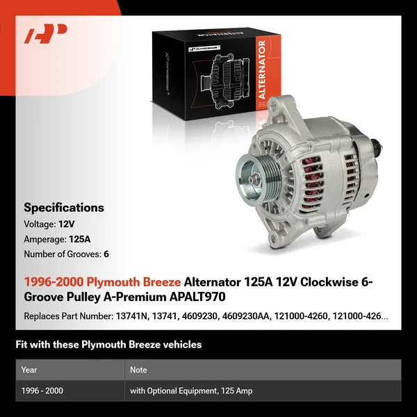 1996-2000 Plymouth Breeze Alternator 125A 12V Clockwise 6-Groove Pulley A-Premium APALT970