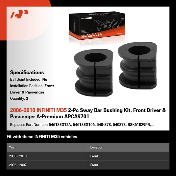2006-2010 INFINITI M35 2-Pc Sway Bar Bushing Kit, Front Driver & Passenger A-Premium APCA9701