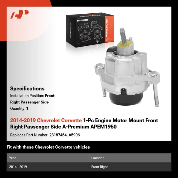 2014-2019 Chevrolet Corvette 1-Pc Engine Motor Mount Front Right Passenger Side A-Premium APEM1950
