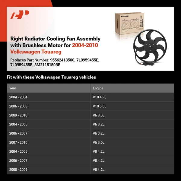 Right Radiator Cooling Fan Assembly with Brushless Motor for 2004-2010 Volkswagen Touareg
