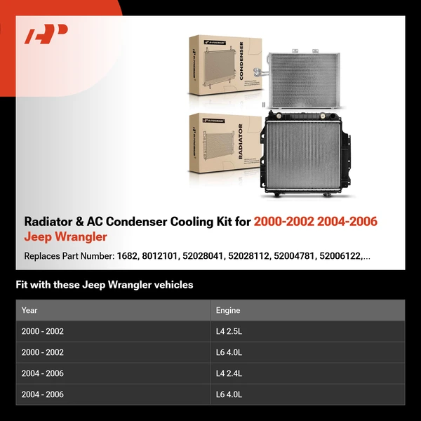 Radiator & AC Condenser Cooling Kit for 2000-2002 2004-2006 Jeep Wrangler
