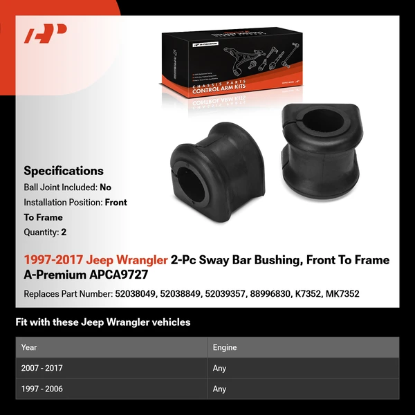 1997-2017 Jeep Wrangler 2-Pc Sway Bar Bushing, Front To Frame A-Premium APCA9727